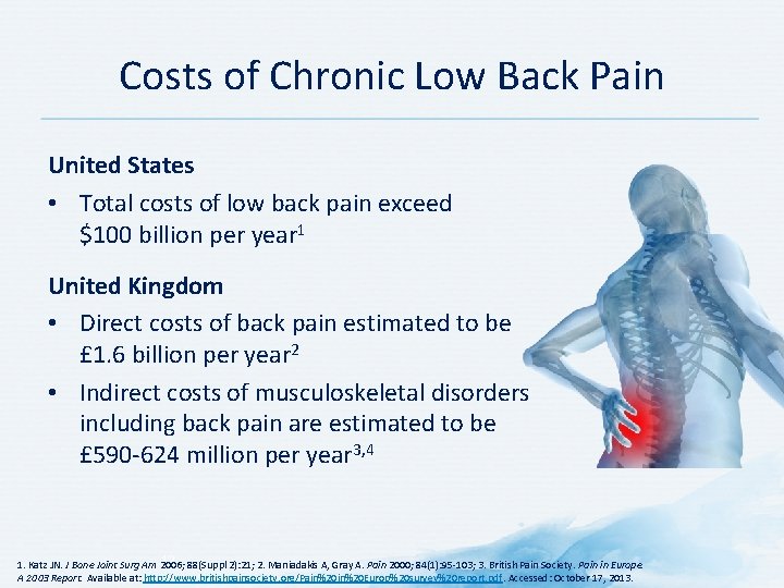 Costs of Chronic Low Back Pain United States • Total costs of low back