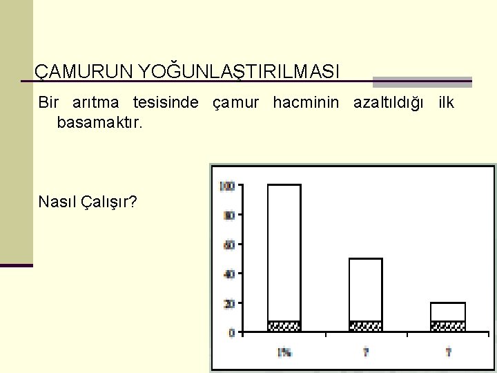 ÇAMURUN YOĞUNLAŞTIRILMASI Bir arıtma tesisinde çamur hacminin azaltıldığı ilk basamaktır. Nasıl Çalışır? 