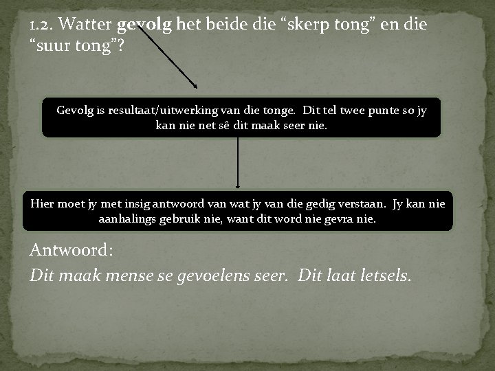 1. 2. Watter gevolg het beide die “skerp tong” en die “suur tong”? Gevolg