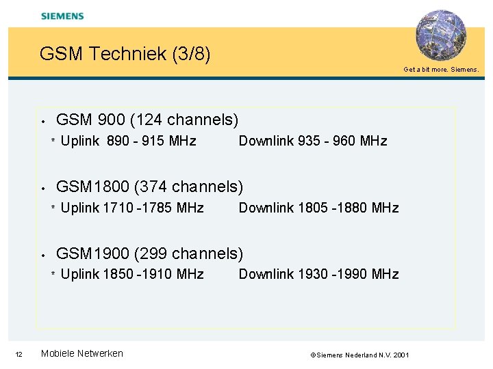 GSM Techniek (3/8) Get a bit more. Siemens. GSM 900 (124 channels) • *