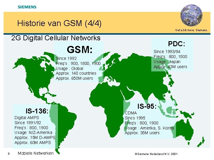 Historie van GSM (4/4) Get a bit more. Siemens. 2 G Digital Cellular Networks