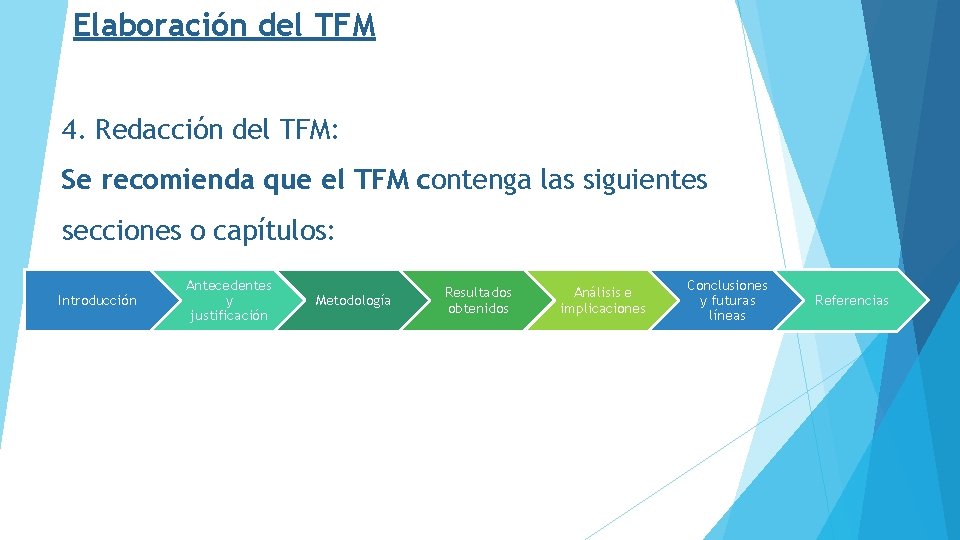 Elaboración del TFM 4. Redacción del TFM: Se recomienda que el TFM contenga las