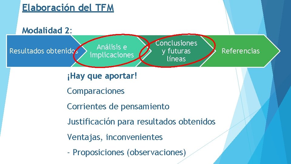 Elaboración del TFM Modalidad 2: Resultados obtenidos Análisis e implicaciones Conclusiones y futuras líneas