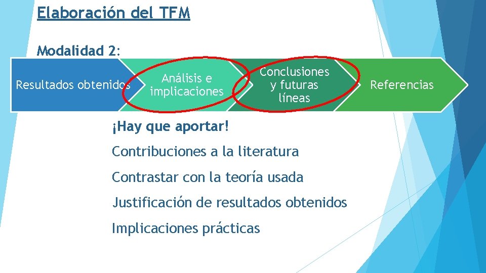 Elaboración del TFM Modalidad 2: Resultados obtenidos Análisis e implicaciones Conclusiones y futuras líneas