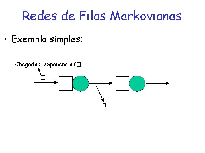 Redes de Filas Markovianas • Exemplo simples: Chegadas: exponencial(�) � ? 
