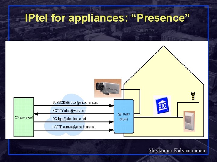 IPtel for appliances: “Presence” Shivkumar Kalyanaraman Rensselaer Polytechnic Institute 14 