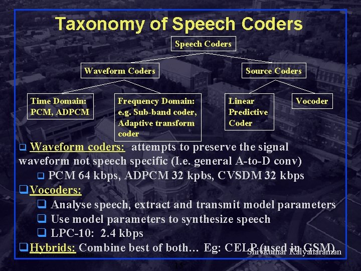 Taxonomy of Speech Coders Waveform Coders Time Domain: PCM, ADPCM Source Coders Frequency Domain: