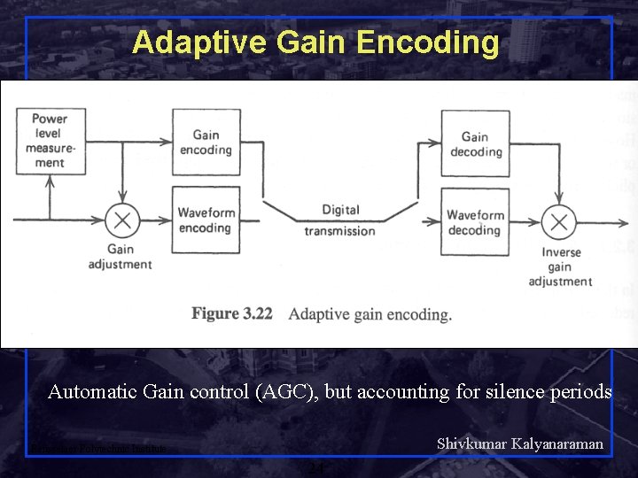 Adaptive Gain Encoding Automatic Gain control (AGC), but accounting for silence periods Shivkumar Kalyanaraman