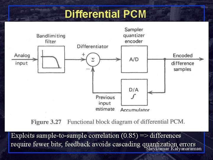 Differential PCM Exploits sample-to-sample correlation (0. 85) => differences require fewer bits; feedback avoids