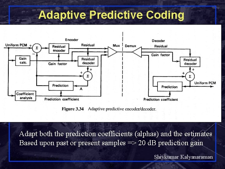 Adaptive Predictive Coding Adapt both the prediction coefficients (alphas) and the estimates Based upon