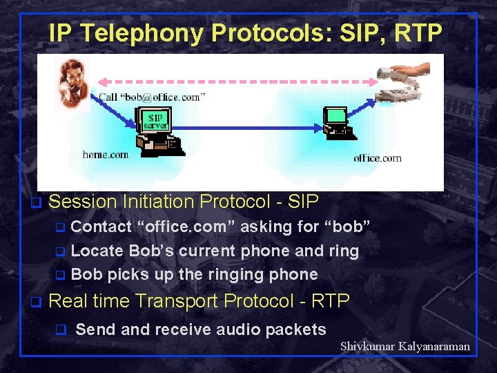 IP Telephony Protocols: SIP, RTP q Session Initiation Protocol - SIP Contact “office. com”
