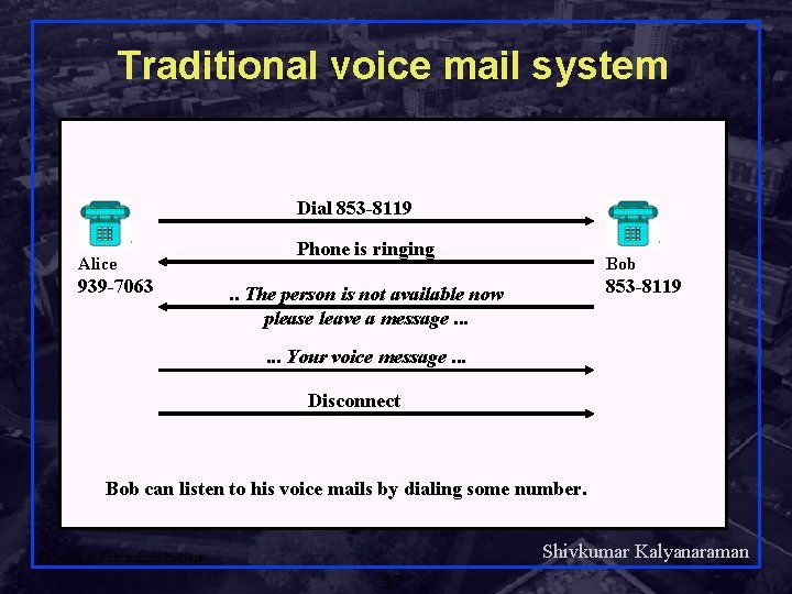 Traditional voice mail system Dial 853 -8119 Alice 939 -7063 Phone is ringing Bob