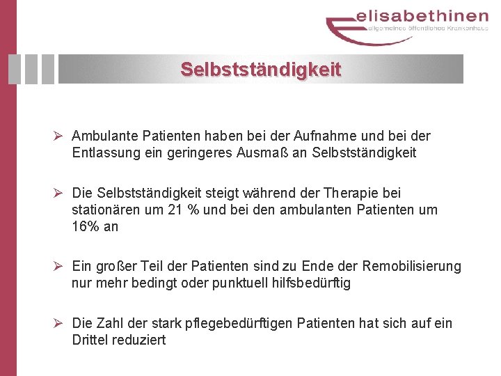 Selbstständigkeit Ø Ambulante Patienten haben bei der Aufnahme und bei der Entlassung ein geringeres