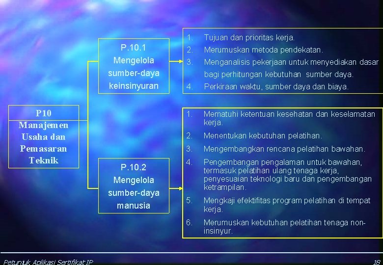 P. 10. 1 Mengelola sumber-daya keinsinyuran P 10 Manajemen Usaha dan Pemasaran Teknik Petunjuk