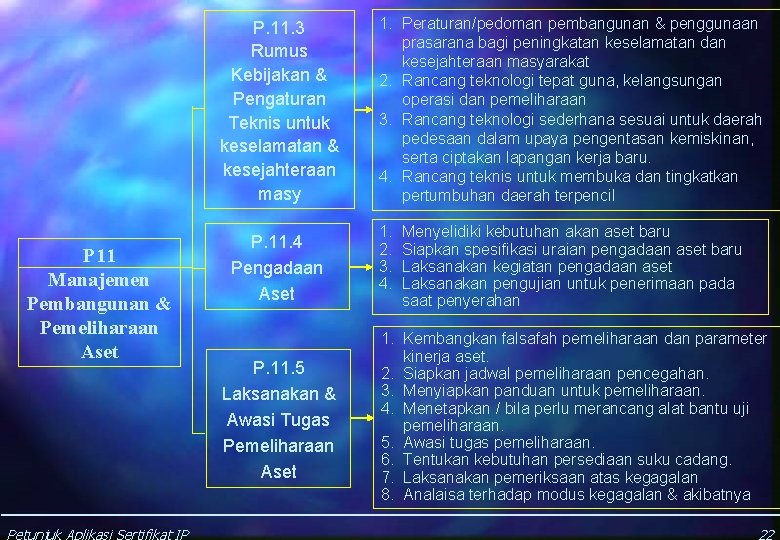 P. 11. 3 Rumus Kebijakan & Pengaturan Teknis untuk keselamatan & kesejahteraan masy P