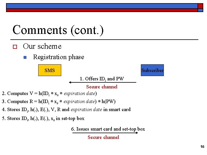 Comments (cont. ) o Our scheme n Registration phase SMS Subscriber 1. Offers IDi