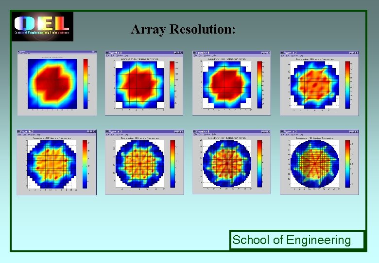 Array Resolution: School of Engineering Array Resolution: School of Engineering
