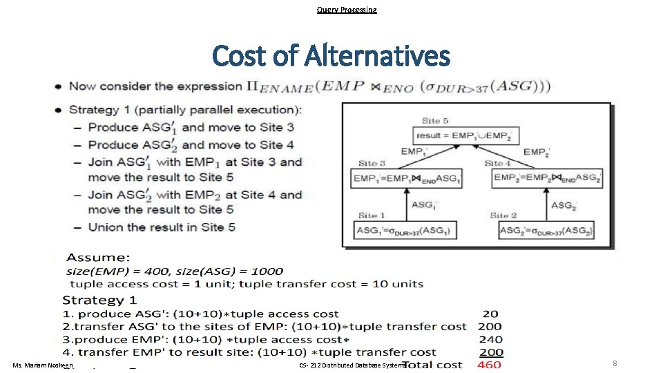 Query Processing Cost of Alternatives Ms. Mariam Nosheen CS- 212 Distributed Database Systems 8