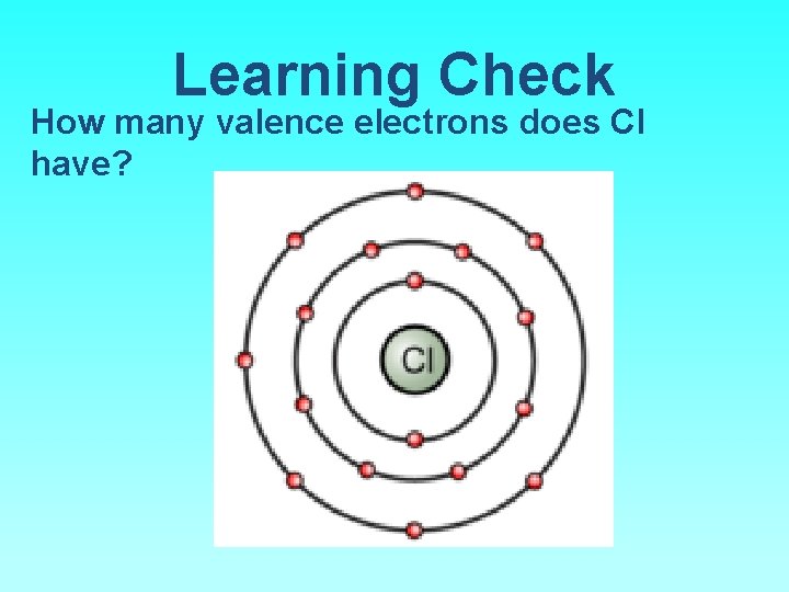 Learning Check How many valence electrons does Cl have? 