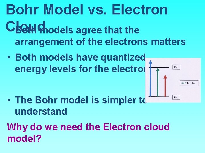 Bohr Model vs. Electron Cloud • Both models agree that the arrangement of the