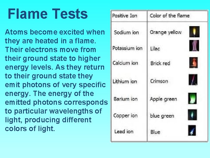 Flame Tests Atoms become excited when they are heated in a flame. Their electrons