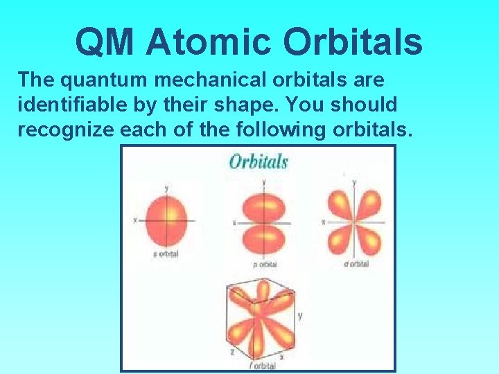QM Atomic Orbitals The quantum mechanical orbitals are identifiable by their shape. You should