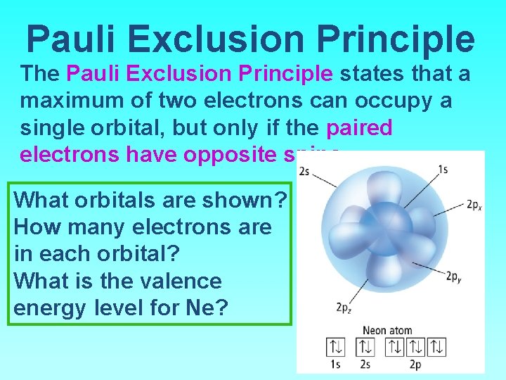 Pauli Exclusion Principle The Pauli Exclusion Principle states that a maximum of two electrons