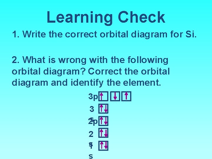 Learning Check 1. Write the correct orbital diagram for Si. 2. What is wrong