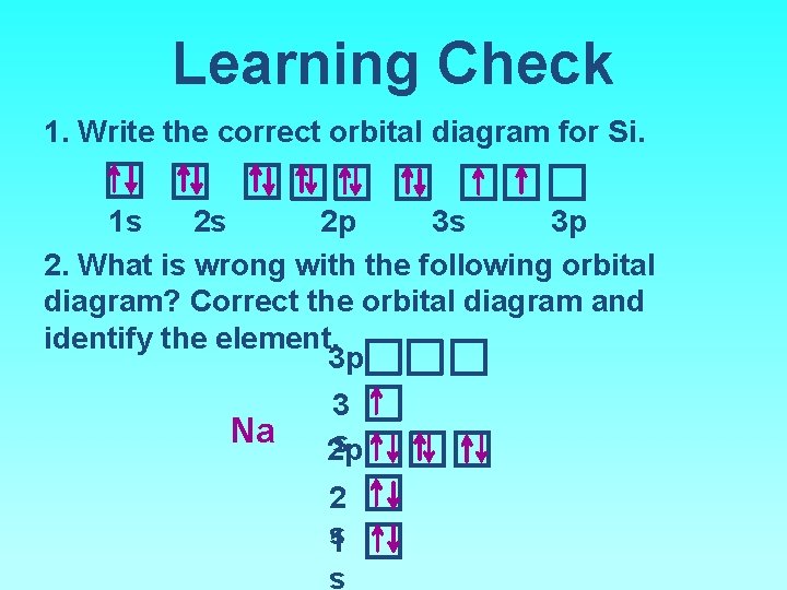 Learning Check 1. Write the correct orbital diagram for Si. 1 s 2 s