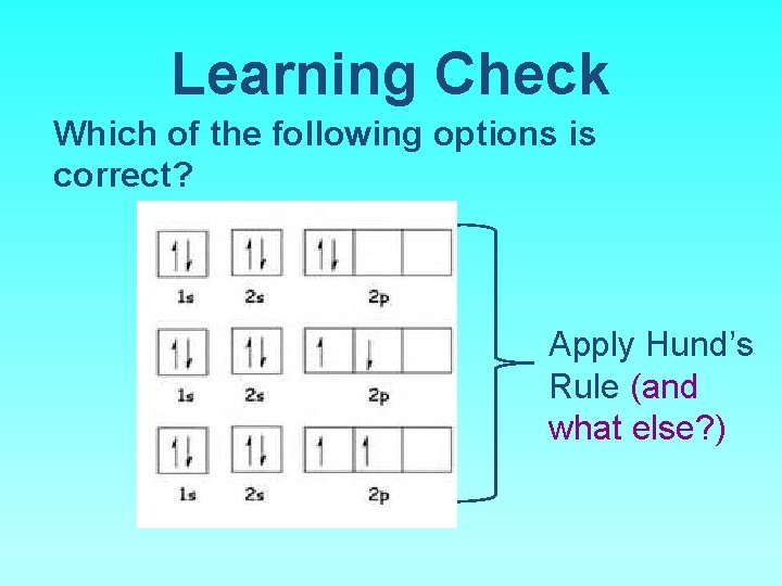 Learning Check Which of the following options is correct? Apply Hund’s Rule (and what