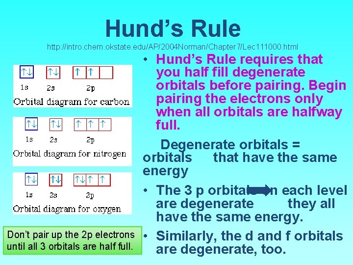 Hund’s Rule http: //intro. chem. okstate. edu/AP/2004 Norman/Chapter 7/Lec 111000. html Don’t pair up