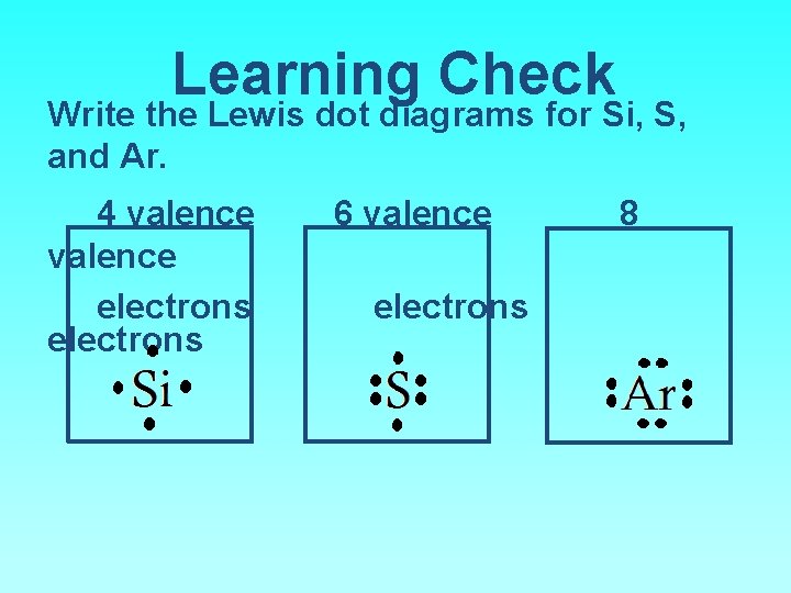 Learning Check Write the Lewis dot diagrams for Si, S, and Ar. 4 valence