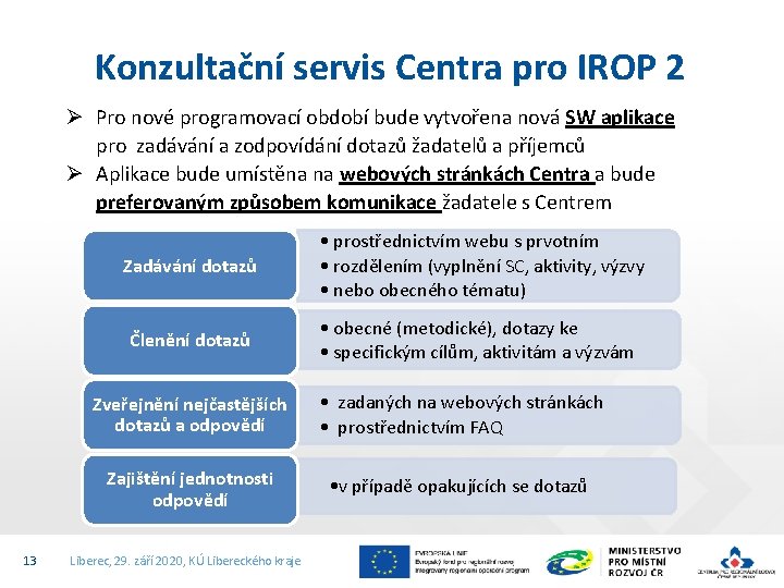 Konzultační servis Centra pro IROP 2 Ø Pro nové programovací období bude vytvořena nová