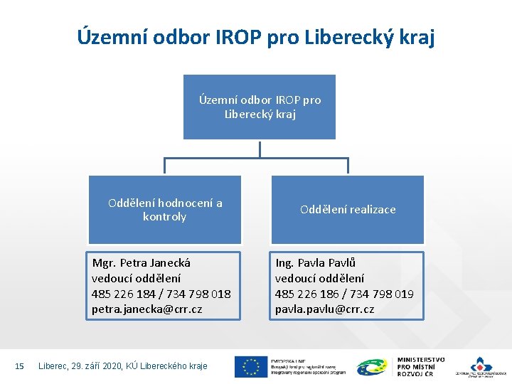 Územní odbor IROP pro Liberecký kraj Oddělení hodnocení a kontroly Mgr. Petra Janecká vedoucí
