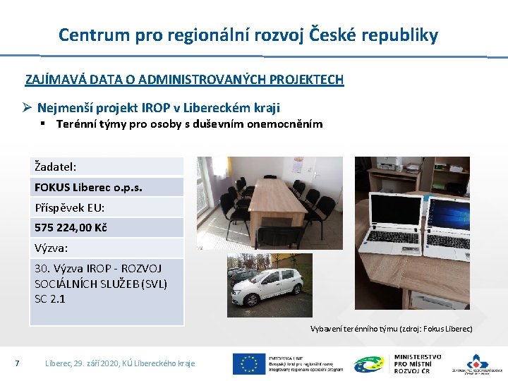 Centrum pro regionální rozvoj České republiky ZAJÍMAVÁ DATA O ADMINISTROVANÝCH PROJEKTECH Ø Nejmenší projekt