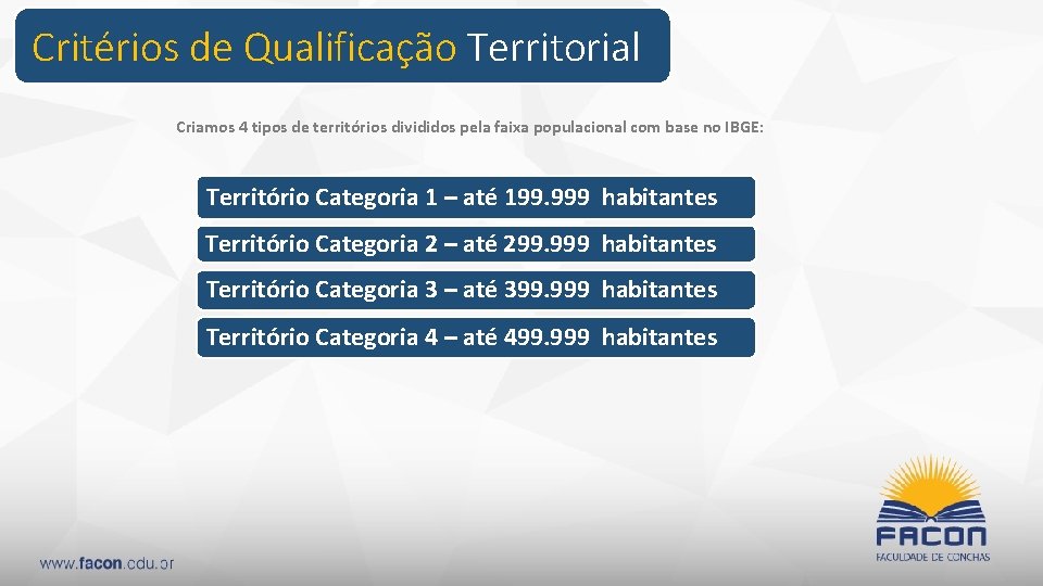 Critérios de Qualificação Territorial Criamos 4 tipos de territórios divididos pela faixa populacional com