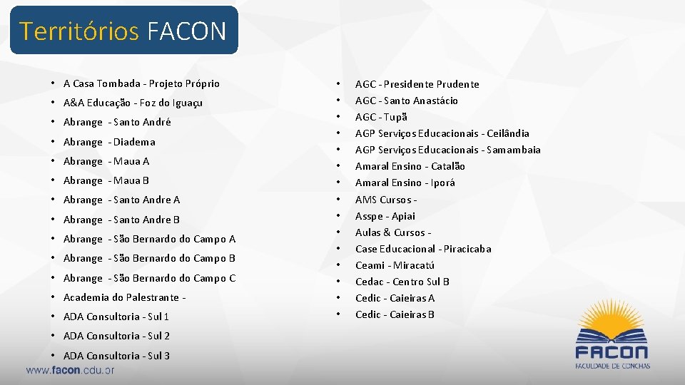 Territórios FACON • A Casa Tombada - Projeto Próprio • A&A Educação - Foz