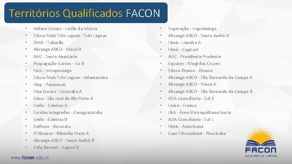 Territórios Qualificados FACON • • • • • Nelson Cursos - União da Vitória