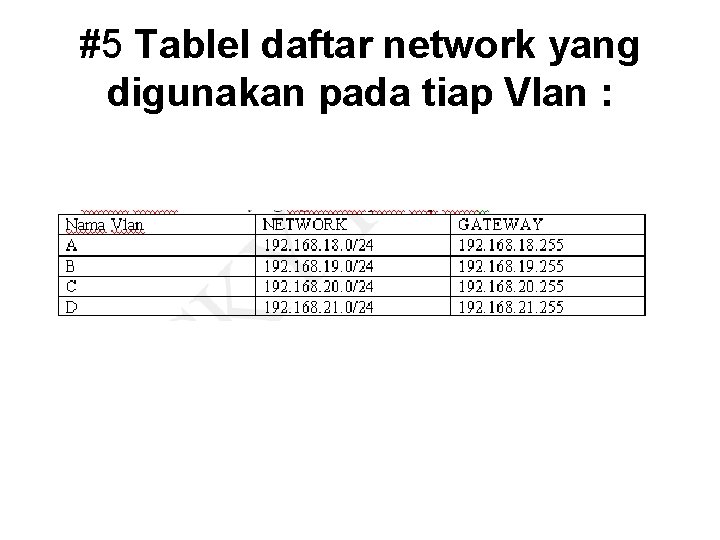 #5 Tablel daftar network yang digunakan pada tiap Vlan : 