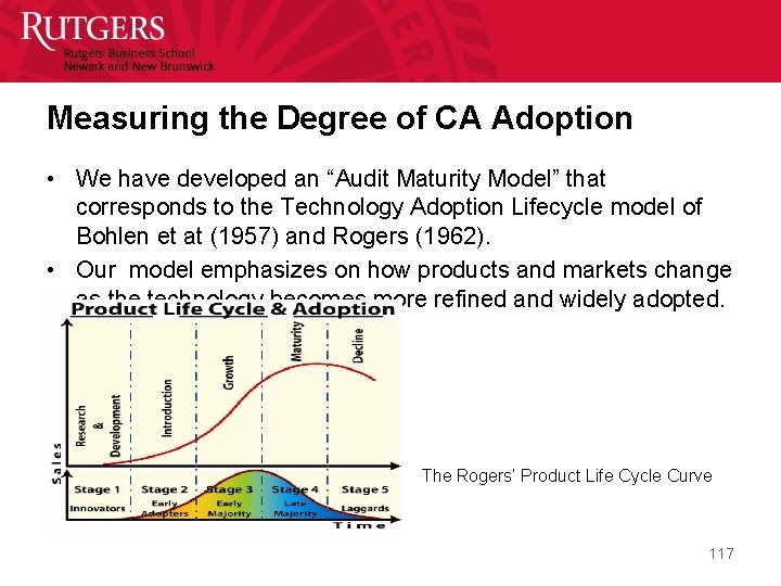 Measuring the Degree of CA Adoption • We have developed an “Audit Maturity Model”