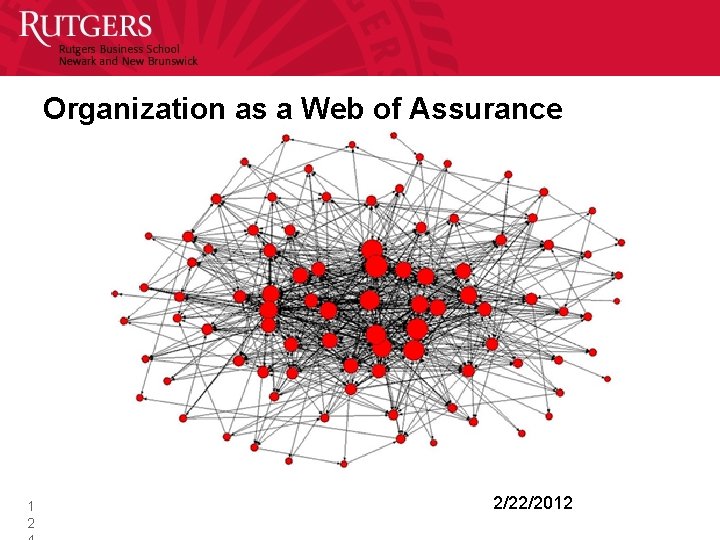 Organization as a Web of Assurance 1 2 2/22/2012 