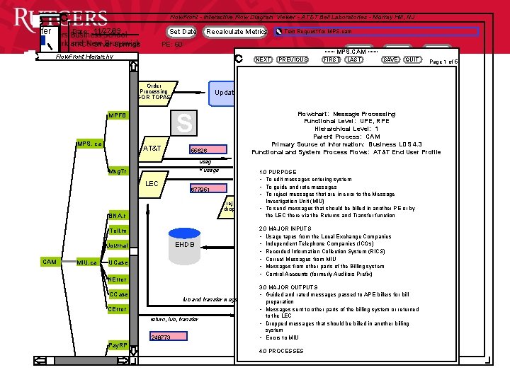 Flow. Front - Interactive Flow Diagram Viewer - AT&T Bell Laboratories - Murray Hill,