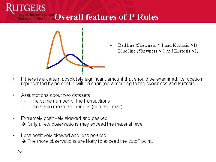 Overall features of P-Rules • • Red line (Skewness > 1 and Kurtosis >1)