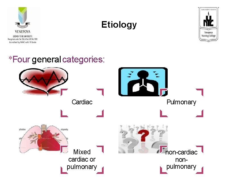 Etiology Four general categories: Cardiac Pulmonary Mixed cardiac or pulmonary non-cardiac nonpulmonary 