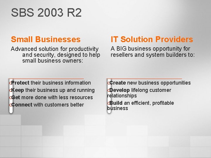 SBS 2003 R 2 Small Businesses IT Solution Providers Advanced solution for productivity and