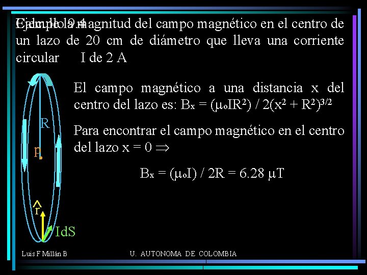 Calcule la magnitud del campo magnético en el centro de Ejemplo 9. 4 un