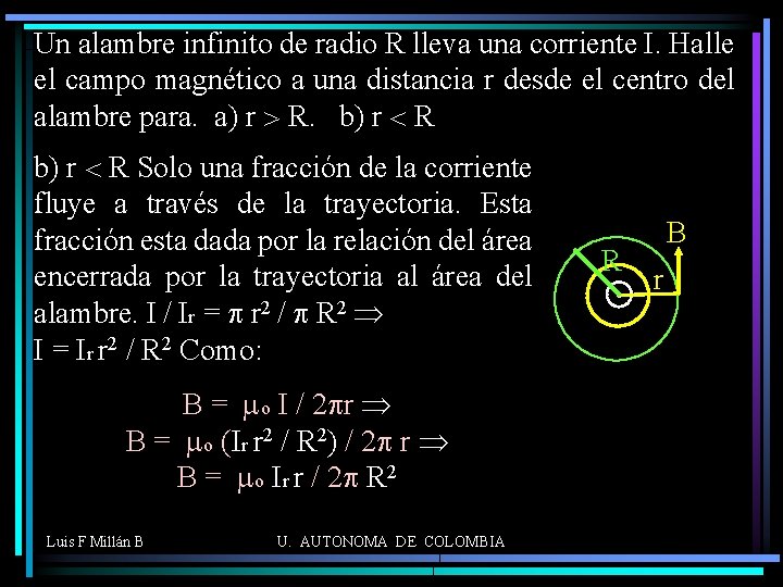 Un alambre infinito de radio R lleva una corriente I. Halle el campo magnético
