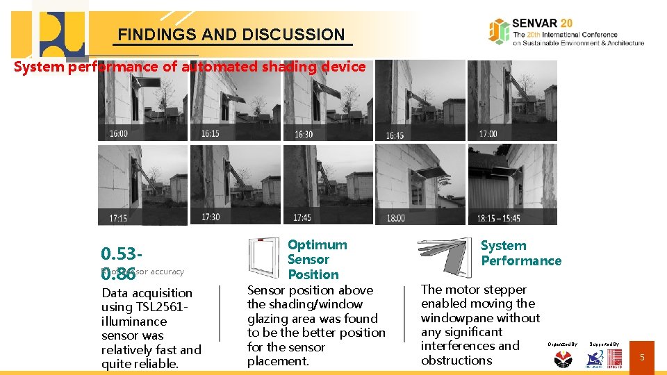 Place Your Affiliation Logo Here FINDINGS AND DISCUSSION System performance of automated shading device