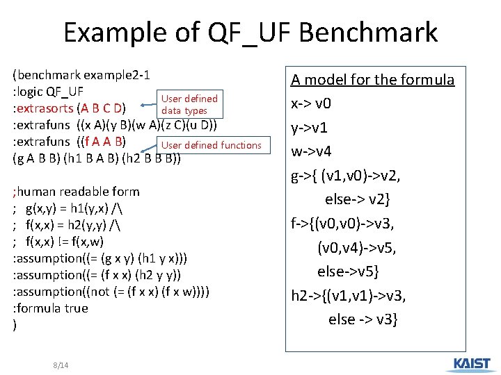 Example of QF_UF Benchmark (benchmark example 2 -1 : logic QF_UF User defined :