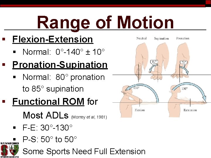 Range of Motion § Flexion-Extension § Normal: 0°-140° ± 10° § Pronation-Supination § Normal: